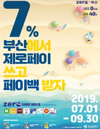 /사진제공=부산시 