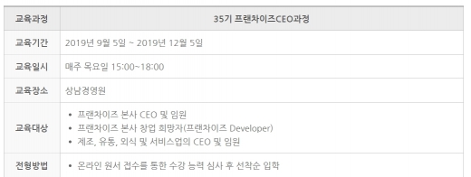 연세대학교 프랜차이즈 CEO과정 35기 모집 … 9월5일부터 개강