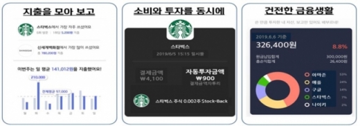 /사진=신한카드