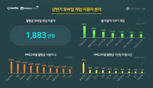 /사진=아이지에이웍스