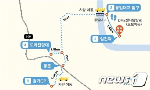 'DMZ 평화의 길' 파주 구간 노선도. /사진=뉴스1(행정안전부 제공)