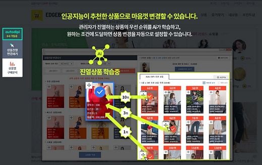 메이크샵, 쇼핑몰 상품배열도 AI 자동화로 인건비 절감 효과 높여