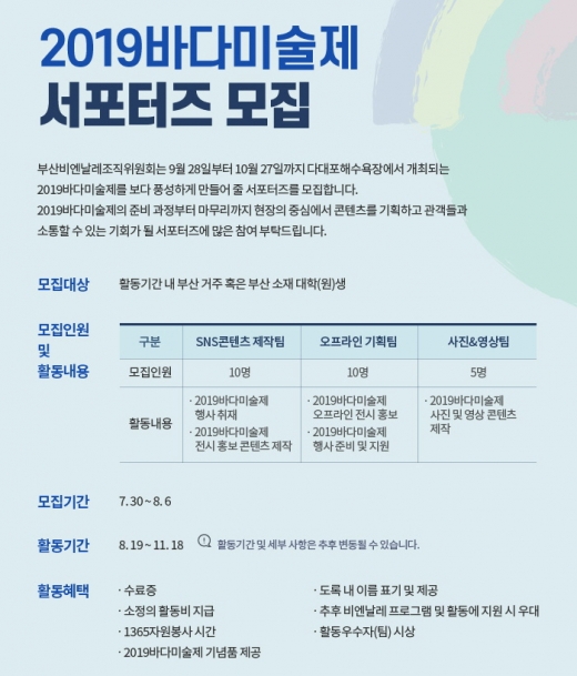 ©부산비엔날레조직위원회