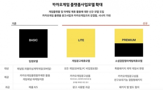 /사진=남궁훈 카카오게임즈 각자대표 페이스북