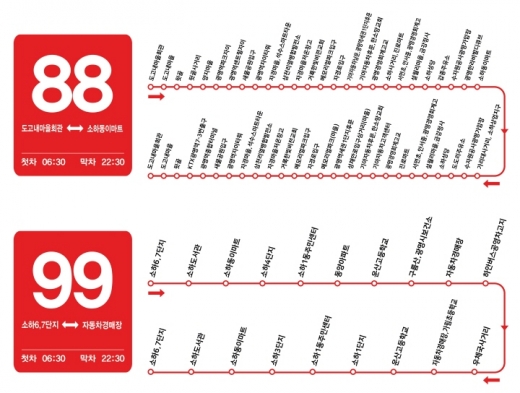 광명시, 88번·99번 마을버스 운행 노선도. / 자료제공=광명시 
