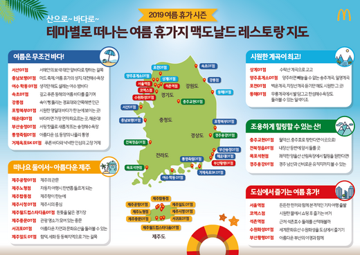 산으로 바다로 계곡으로! 즐거운 휴가길, 맥도날드와 함께 하세요