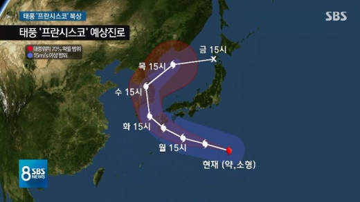 8호태풍 프란시스코./사진=SBS 방송캡처
