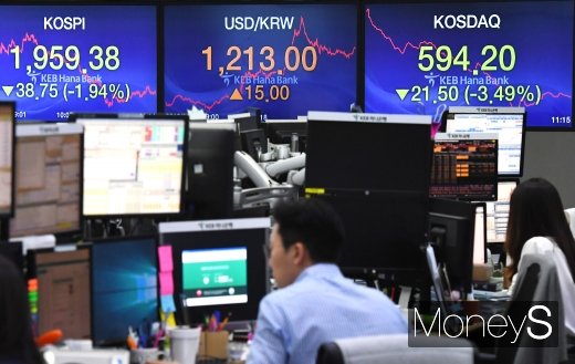 [머니S포토] 코스피·코스닥 하락…'환율 상승'