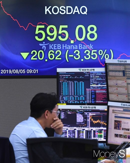[머니S포토] 코스닥 600선 붕괴