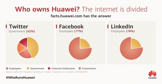 /사진=화웨이 트위터 캡처