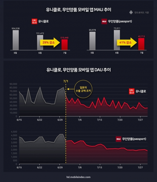 /자료=아이지에이웍스