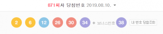 로또871회당첨번호. /사진=네이버 캡처