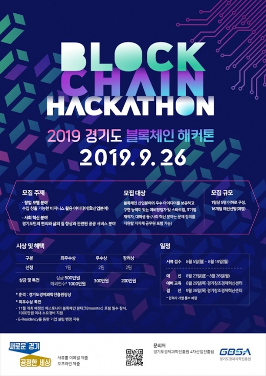 경기도, ‘2019 블록체인 해커톤 대회’ 참가팀 모집 포스터. / 자료제공=경기도