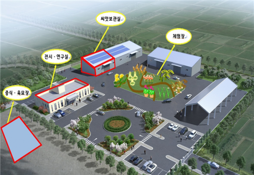 경기도 토종종자은행(가칭) 조감도(안). / 자료제공=경기도