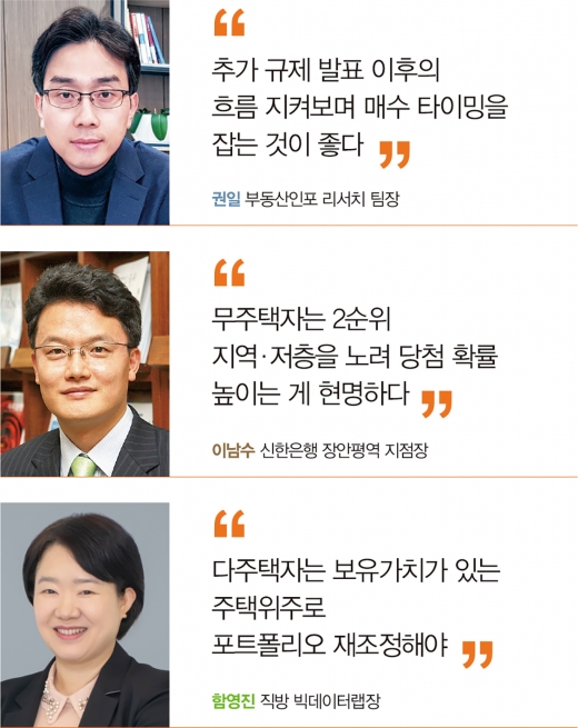 부동산 노후자산 만들기, '규제 틈새' 노려라