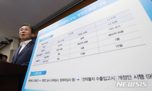 성윤모 산업통상자원부 장관이 지난 12일 정부세종청사에서 전략물자 수출입고시 개정안 발표를 하고 있다./사진=뉴시스