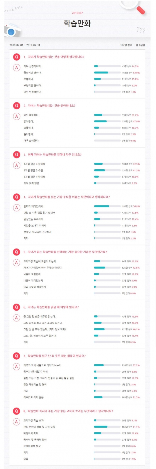 ©비상교육
