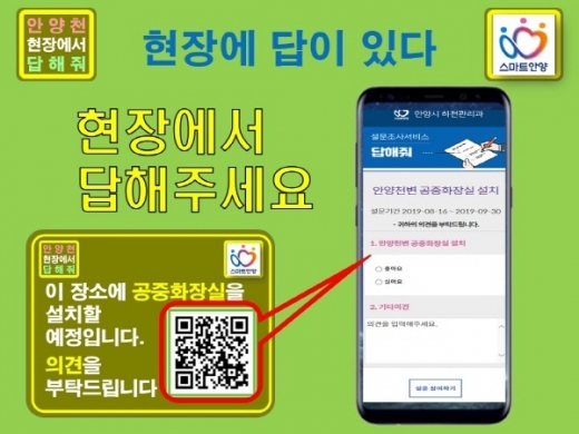 안양시가 ICT기술을 접목한 ‘디자인싱킹’ 기법 도입 사례 이미지. / 사진제공=안양시