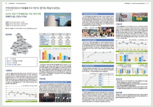 질병관리본부 '현재흡연율' 지표 개선 사례로 선정되어 소개된 책자. / 자료제공=하남시