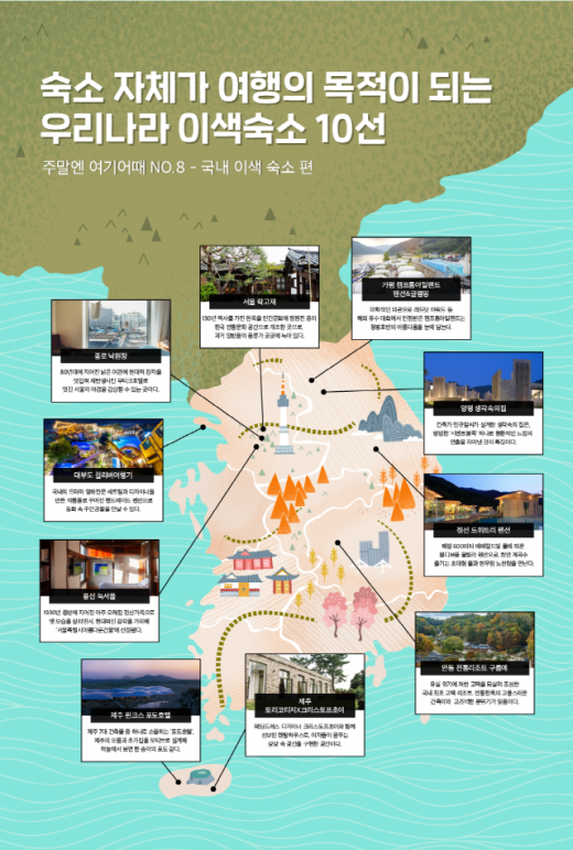 여기어때 국내 이색숙소 10선. /사진=여기어때