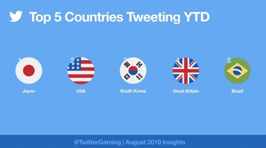 /사진=트위터