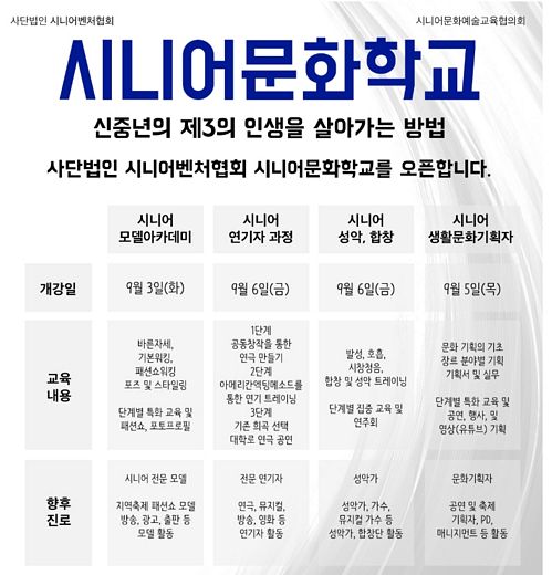 시니어문화예술학교를 통해 제3의 인생에 도전하세요