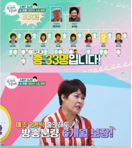 조혜련. /사진=TV조선 '부라더시스터즈' 방송화면 캡처