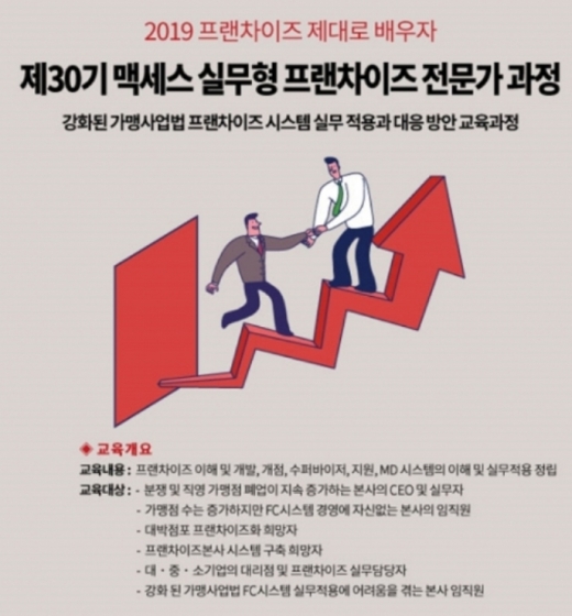 공정위, 프랜차이즈 ‘허위․과장 예상매출액 제공’등 규정 강화 '대안은?'