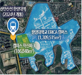 한양대 에리카캠퍼스 캠퍼스 혁신파크. / 사진제공=경기도