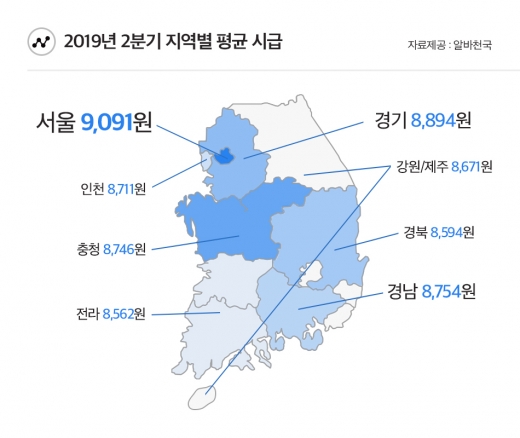 ©알바천국