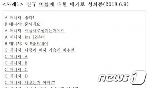 인권침해 의혹이 제기된 이마트 일부 직원 온라인 단체 대화방 내용. /사진=뉴스1(대구시민단체연대회의 제공)   