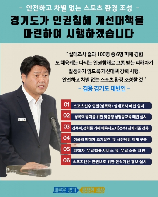 / 자료제공=경기도