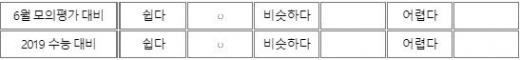 비상교육  