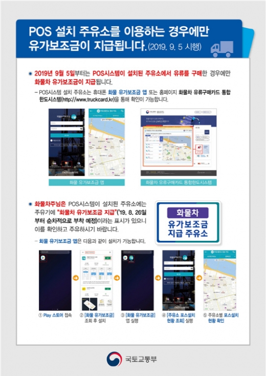 유가보조금 지급 안내 포스터. / 자료제공=고양시