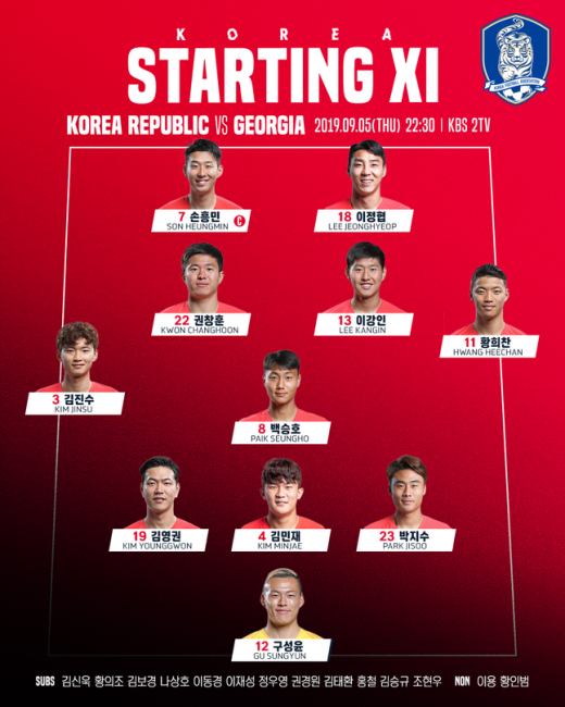 조지아와의 평가전에 나서는 대한민국 축구 대표팀 선발 라인업. /사진=대한축구협회 제공