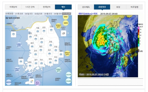 태풍 링링의 위치. / 사진=기상청 홈페이지 갈무리
