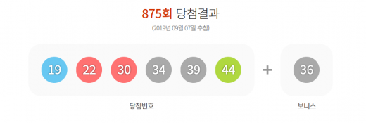 로또 875회 당첨번호 '22, 34, 19, 44, 39, 30'… 1등 14명 14억 '대박'