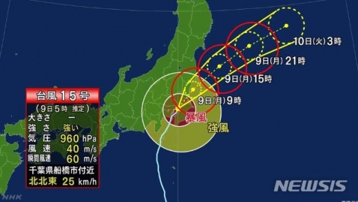 일본 태풍 파사이. /사진=뉴시스(NHK 방송 캡처)   
