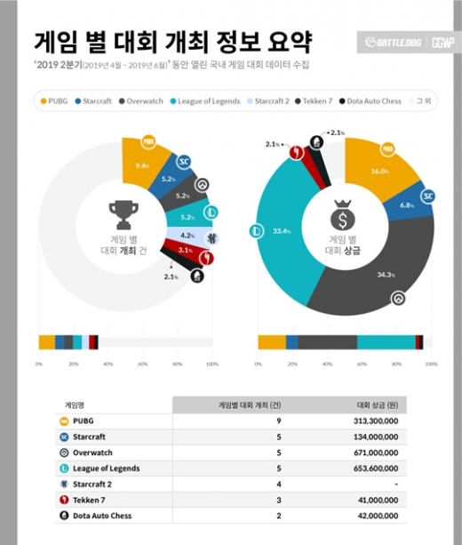 /사진=이제이엔