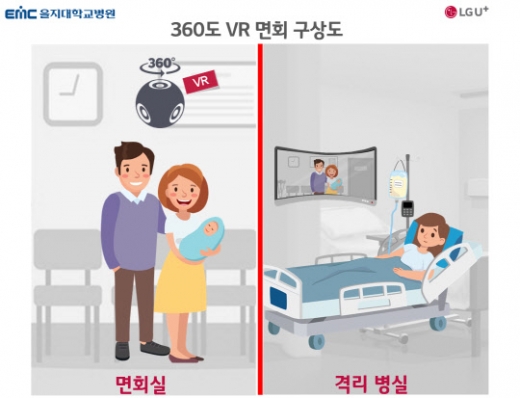./사진=LG유플러스