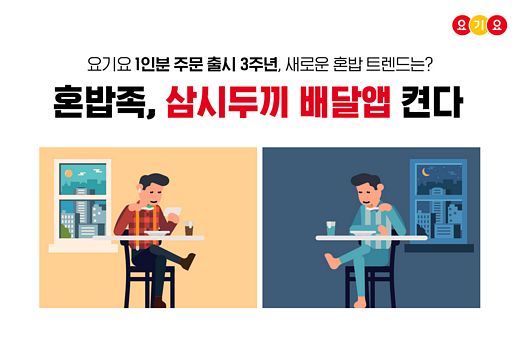 혼밥족 일상이 된 배달앱, ‘하루 두 끼 배달 혼밥’ 전년 대비 두 배 증가