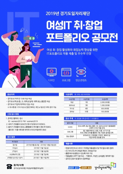 경기도일자리재단은 10월 25일까지 여성IT 취·창업의 활성화를 위한 ‘여성IT포트폴리오’를 공모한다. / 자료제공=경기도일자리재단