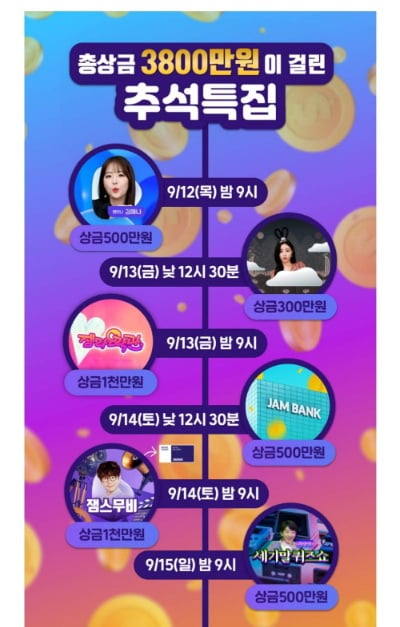 잼라이브, 추석특집 퀴즈쇼… 3800만원 걸린 기회 ‘딱 두 번’