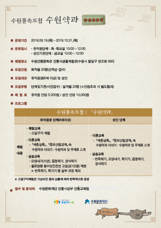 수원전통문화관 ‘수원풍속도첩 수원약과’ 프로그램 개설
