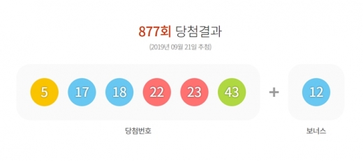 /사진=동행복권 홈페이지