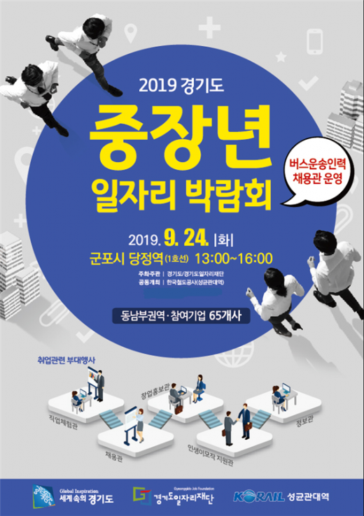경기도일자리재단, 중장년 일자리박람회 포스터. / 자료제공=경기도일자리재단