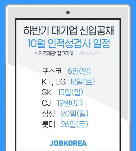 /사진=잡코리아