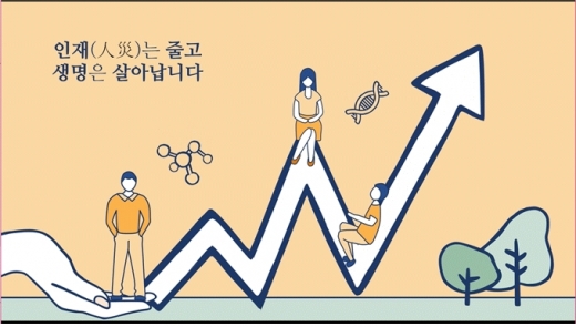 화재보험협회, 재난안전 동영상 수상작 발표… 