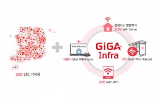 자료: 공정거래위원회