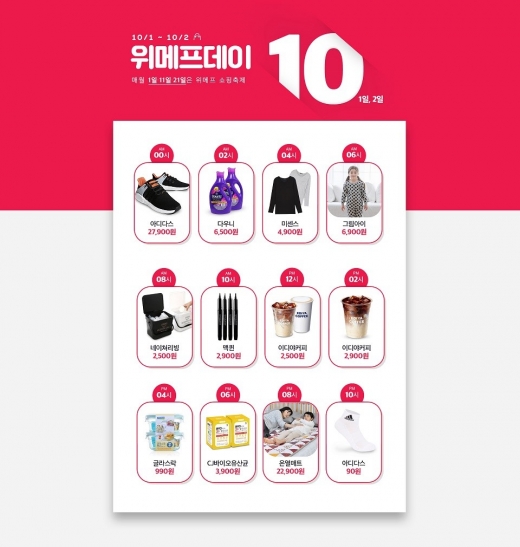 10월1~2일 위메프데이… 초특가 타임세일 4배 확대